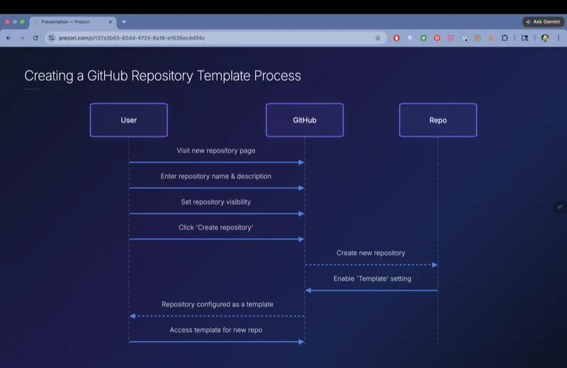 Example app screenshot 1